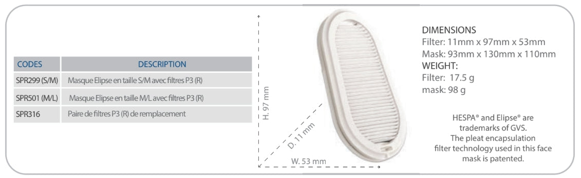 Demi-masque Elipse avec filtres P3