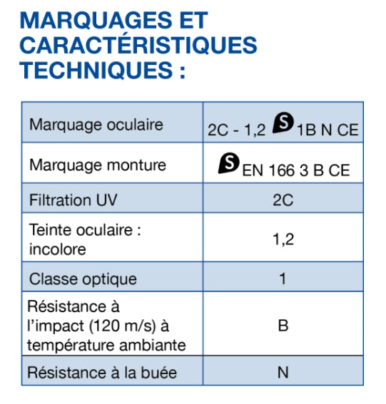 Lunette-Masque ELIPSE – Vision Panoramique et Protection Totale