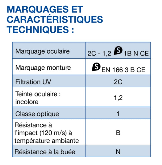 Lunette-Masque Sigma - Design et légère