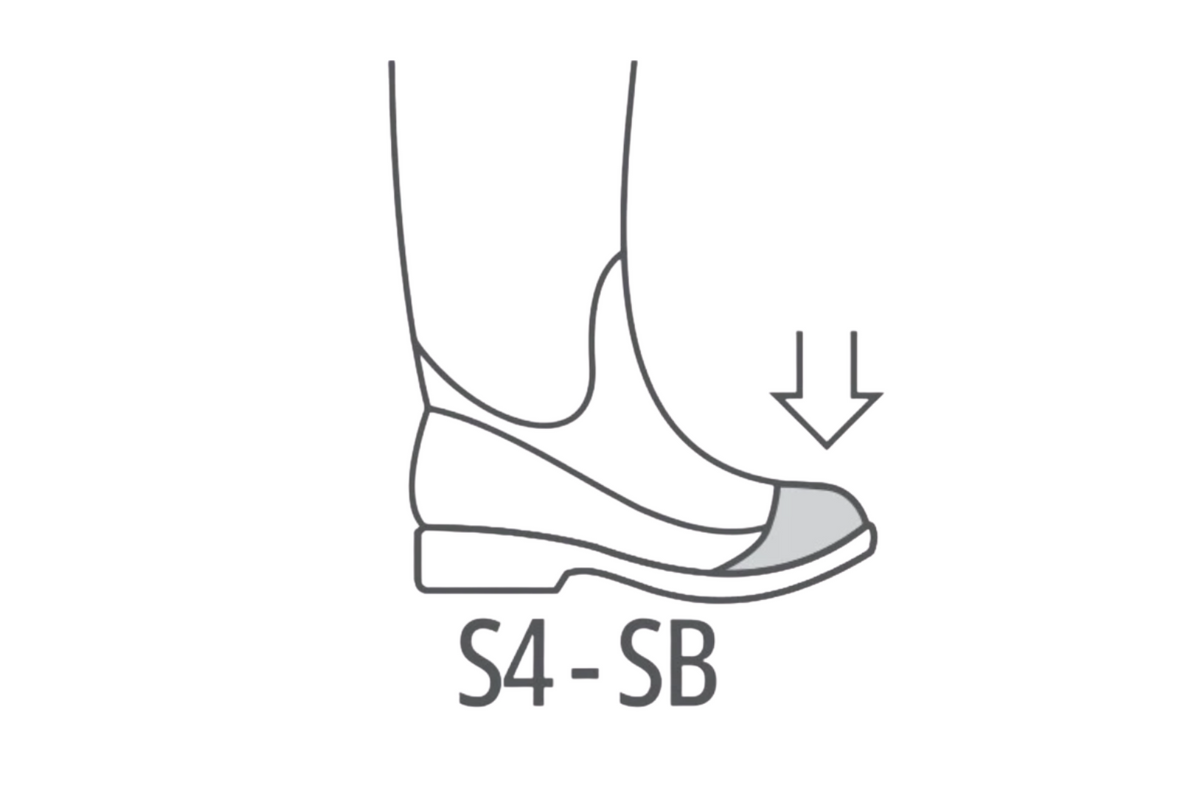Bottes de sécurité Kemis S4